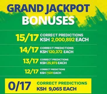 Betika Grand Jackpot Bonuses .